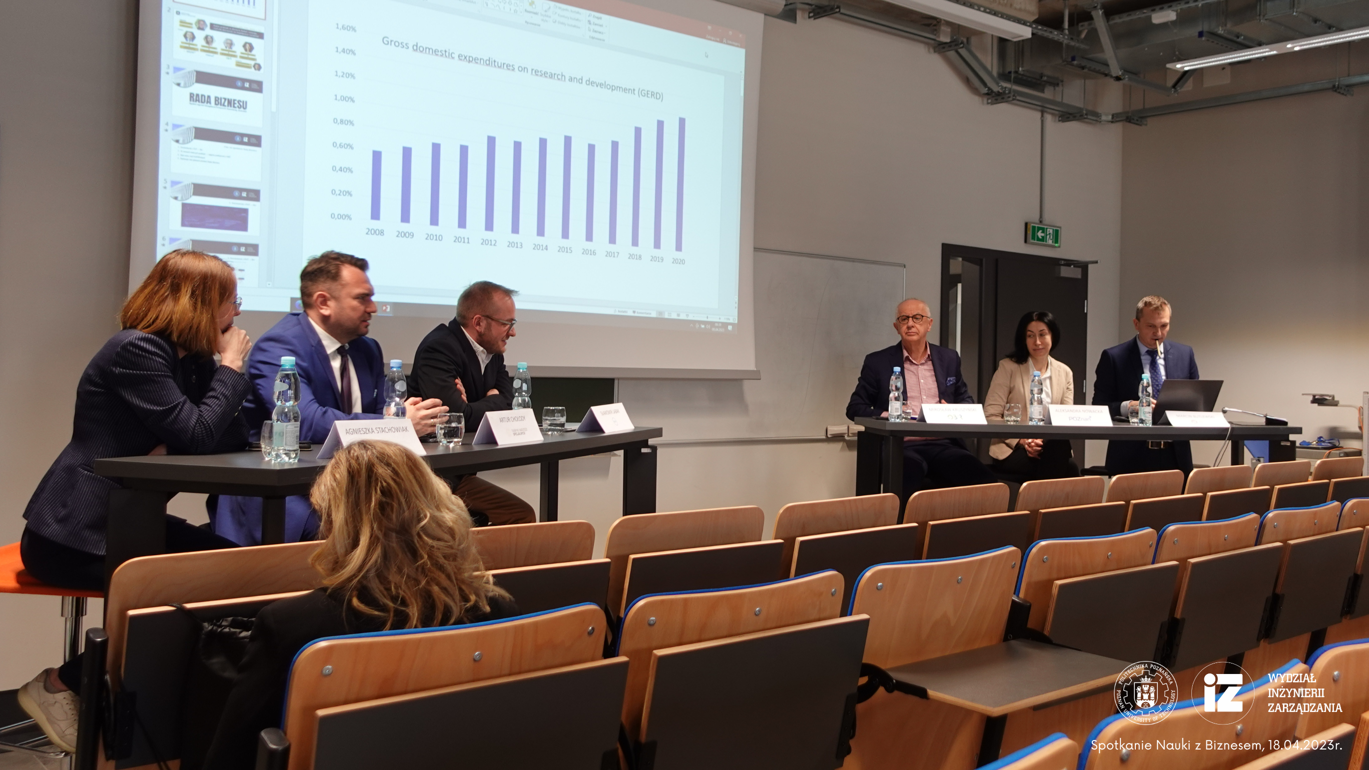 Spotkanie Nauki z Biznesem - panel dyskusyjny