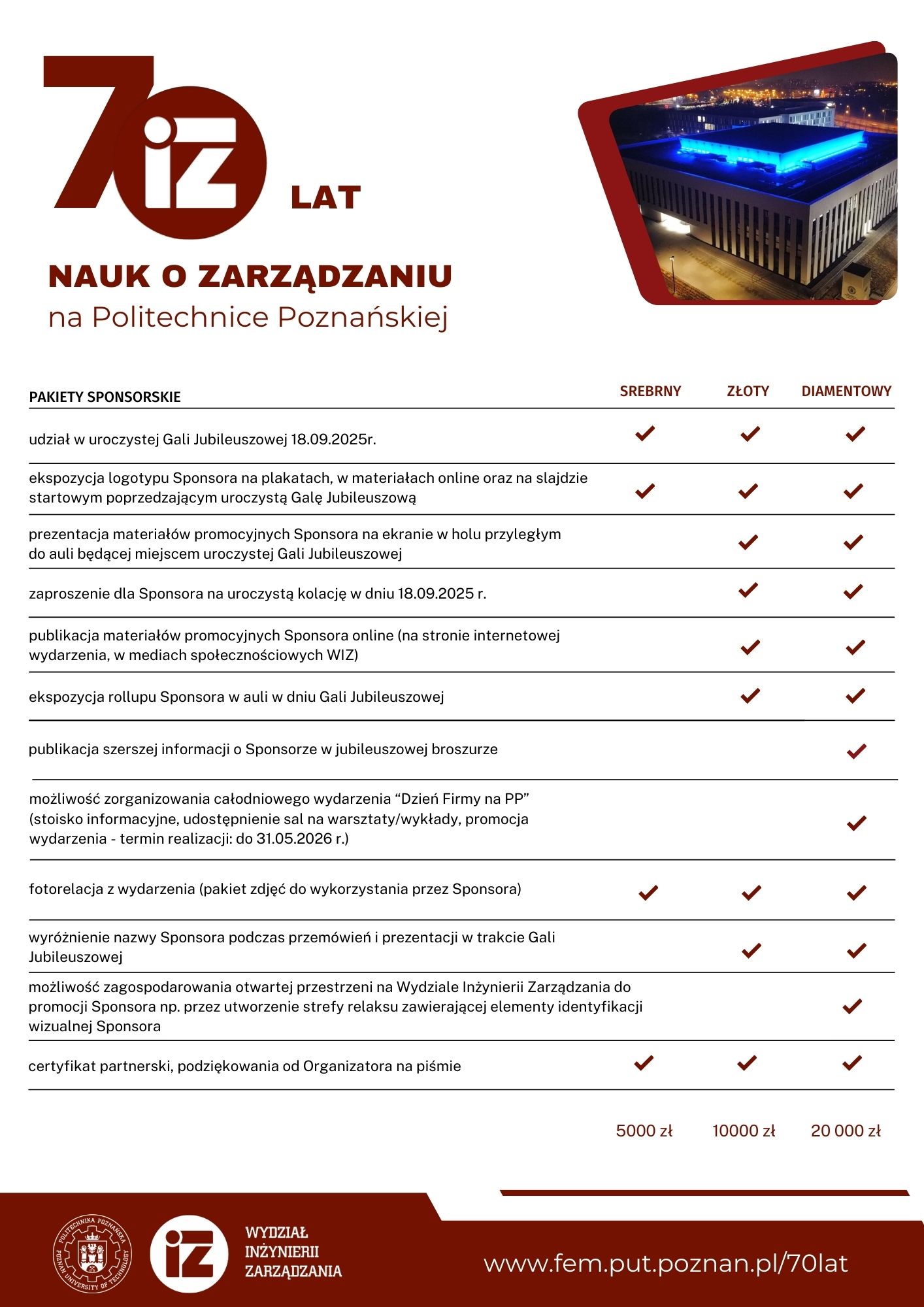 70lat nauk o zarzadzaniu WIZ PP
