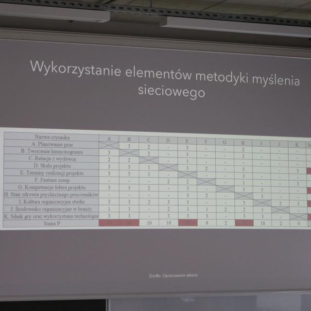 Zdjęcie z sesji tematycznej konferencji
