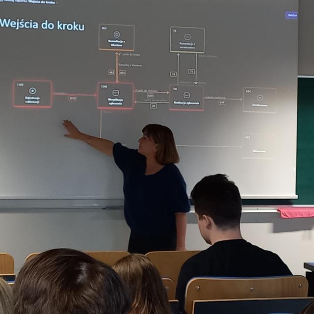 Zdjęcia ze spotkania w ramach inicjatywy WIZ-BIZ-LOG DAY które odbyło się 15 stycznia 2025 r.